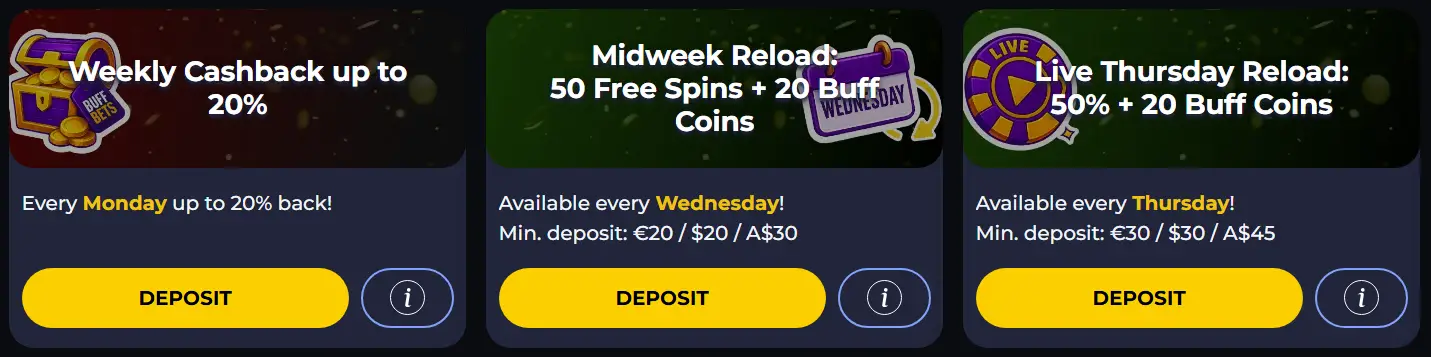 BuffBets Casino Weekly Cashback & Reloads Bonus